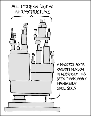 XKCD #2347: Dependency